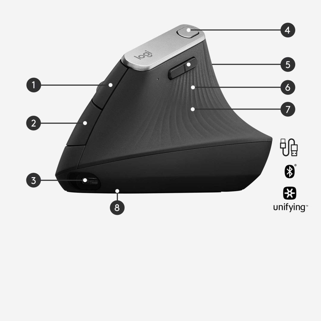 Мышь беспроводная Logitech MX Vertical (400-4000 dpi, Bluetooth, 2.4 GHz