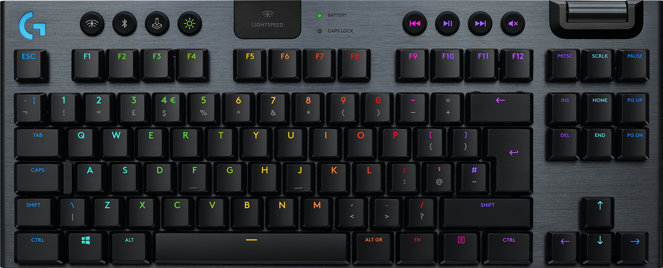 Клавиатура игровая Logitech G915 TKL