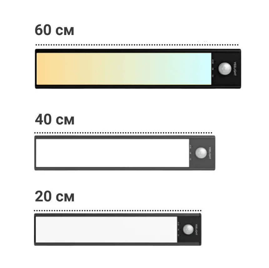 YLCG004 Световая панель с датчиком движения Yeelight Motion Sensor Closet Light A40 черный