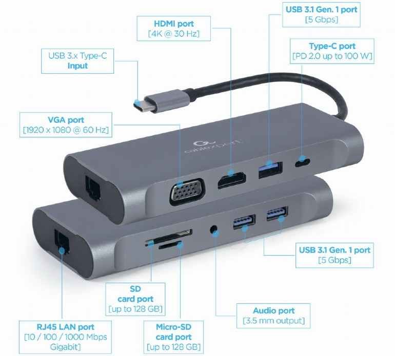 Адаптер USB Type-C 7-в-1