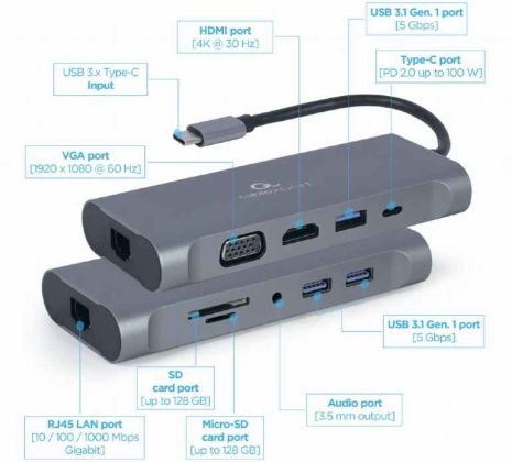 Адаптер USB Type-C 7-в-1 Адаптер USB Type-C 7-в-1