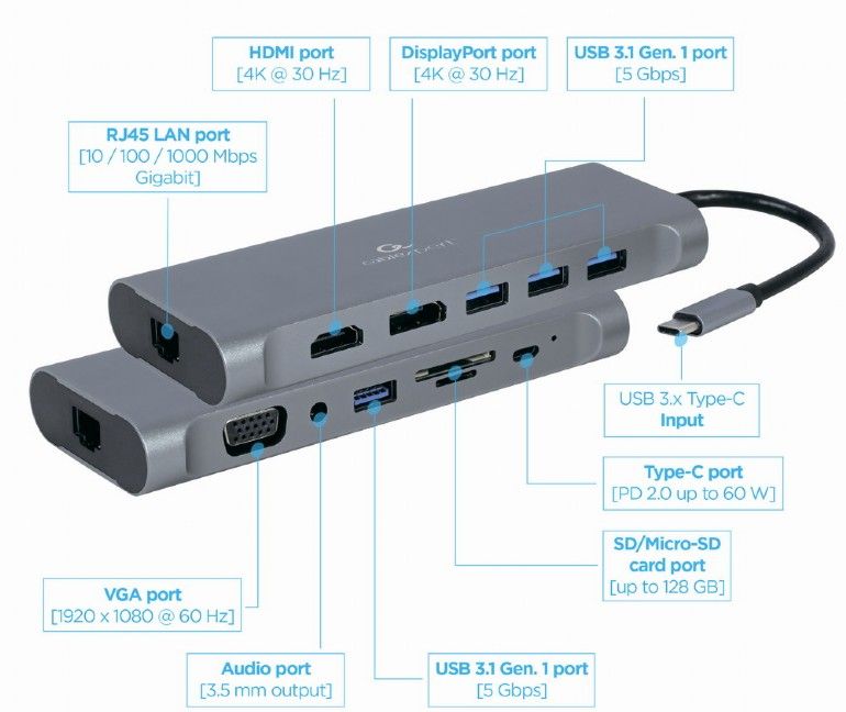 Адаптер USB Type-C 8-в-1
