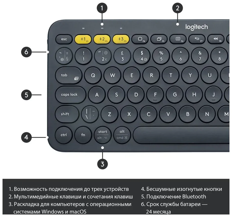 Клавиатура беспроводная Logitech K380