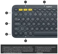 Клавиатура беспроводная Logitech K380 Клавиатура беспроводная Logitech K380